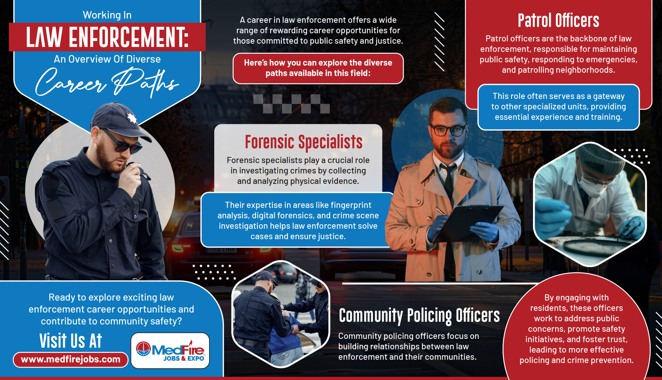 Working in Law Enforcement