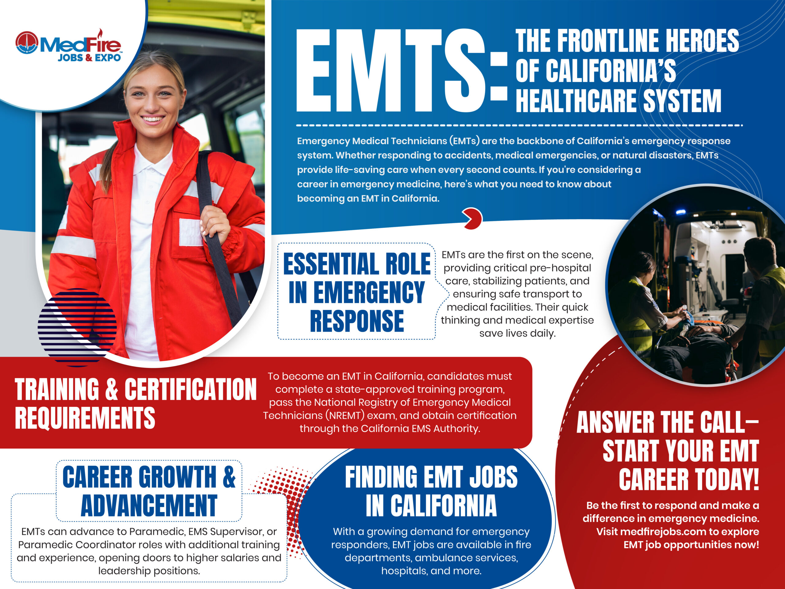 EMTs: The Frontline Heroes of California’s Healthcare System